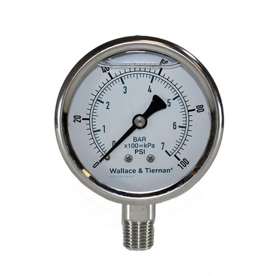 Pressure Gauges