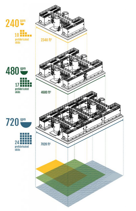 sehawk-fgd-infographic.png