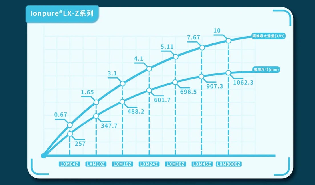 anhui-graph-1104x648.jpg